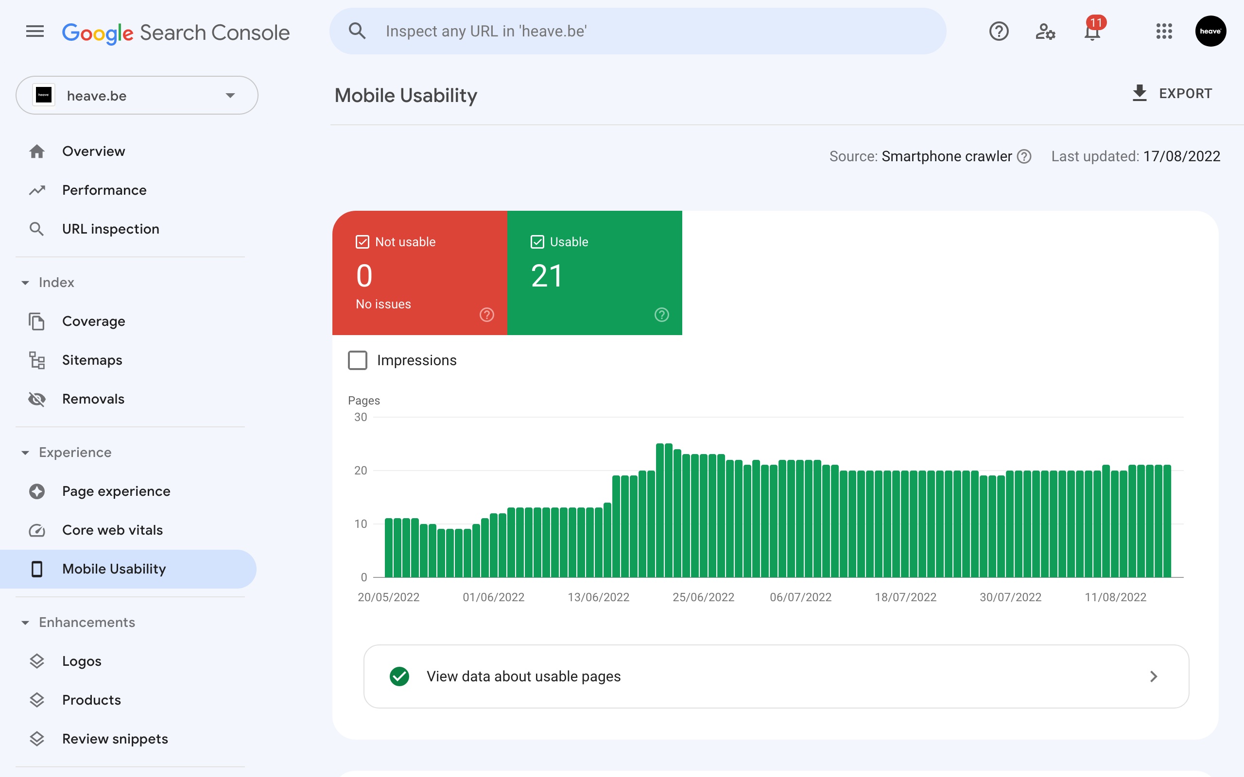 Screenshot van Google Search Console Mobile Usability rapport