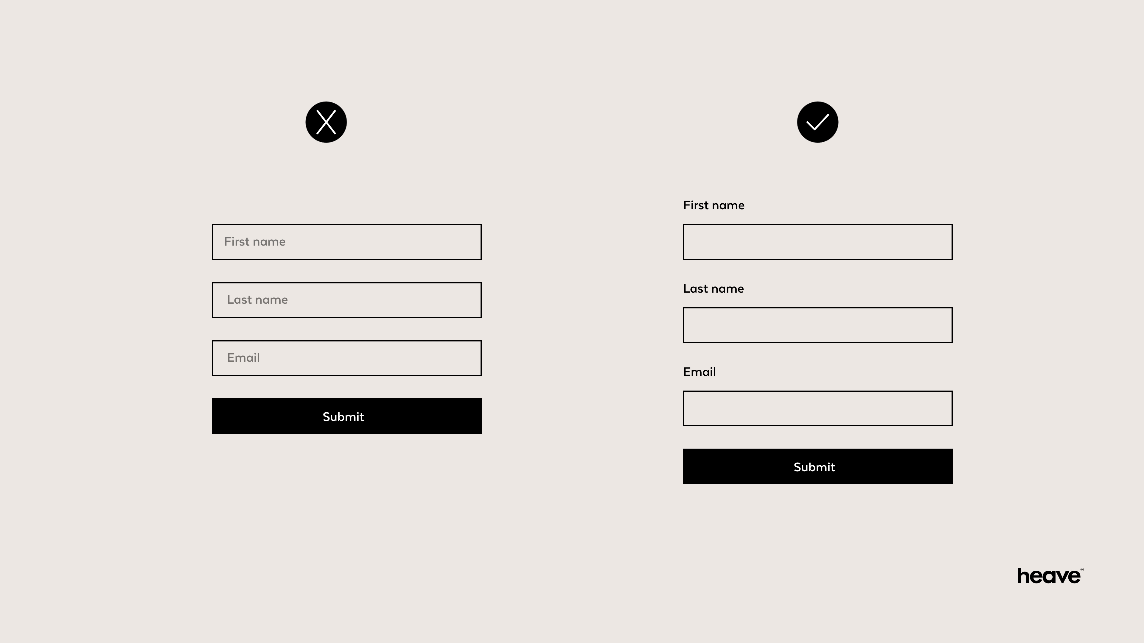 Een vergelijking tussen een contactformulier zonder labels maar met plaatshouders en een formulier dat alleen labels heeft