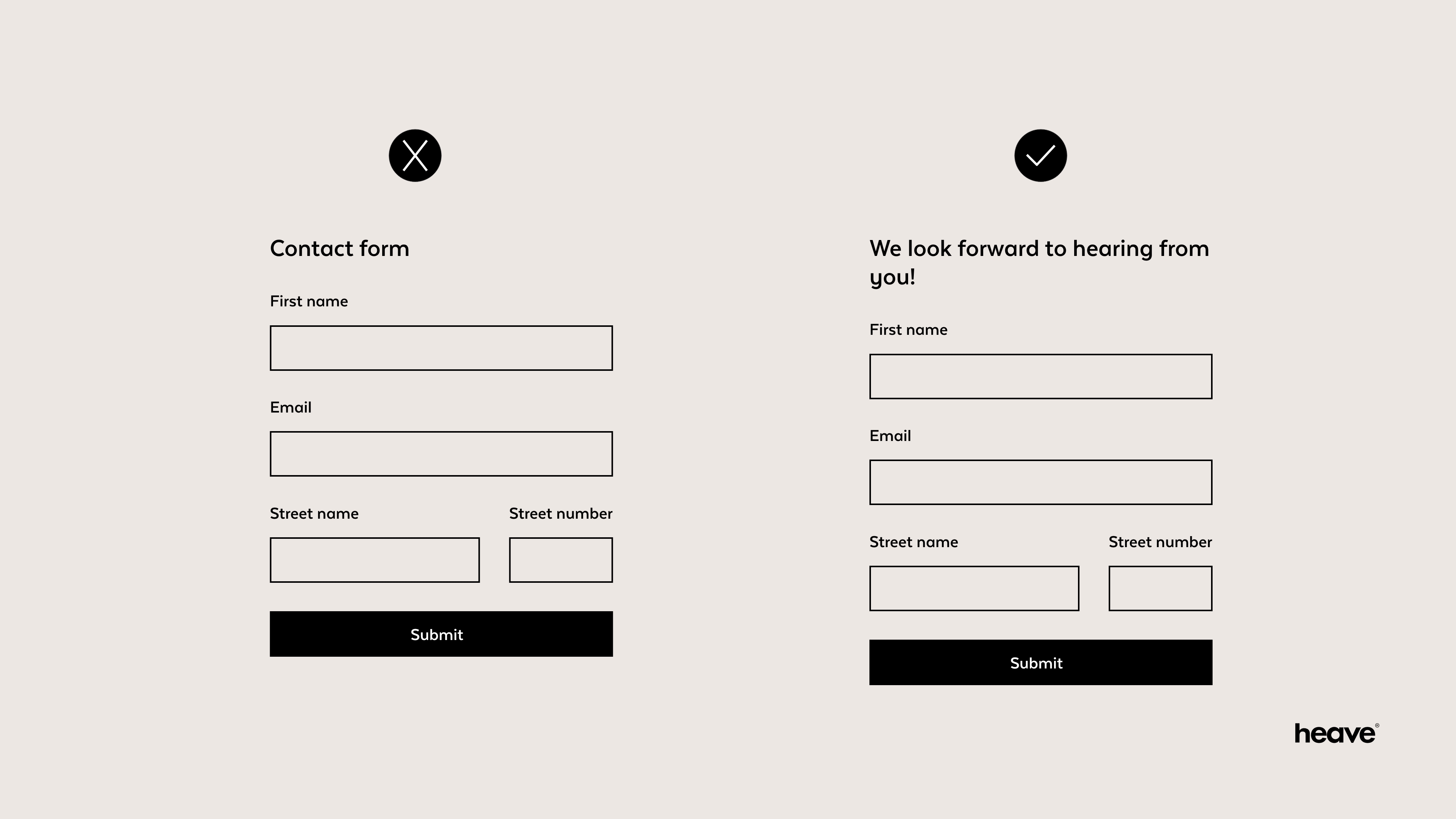 Een voorbeeld van hoe je een aangepaste titel voor je contactformulier kunt gebruiken
