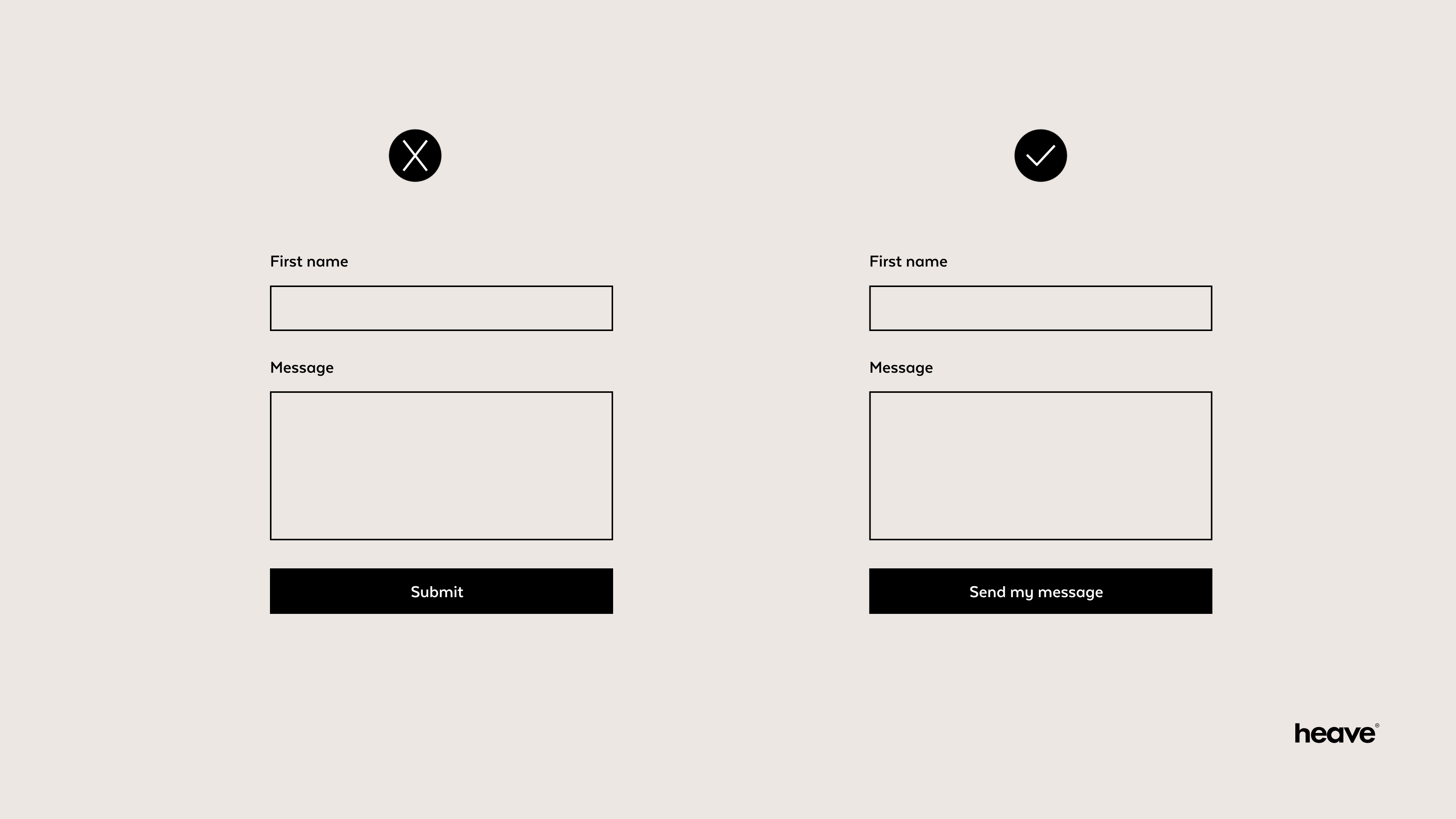 Een voorbeeld van hoe je die afschuwelijke standaard 'submit' knop schrijft bij het verzenden van een formulier