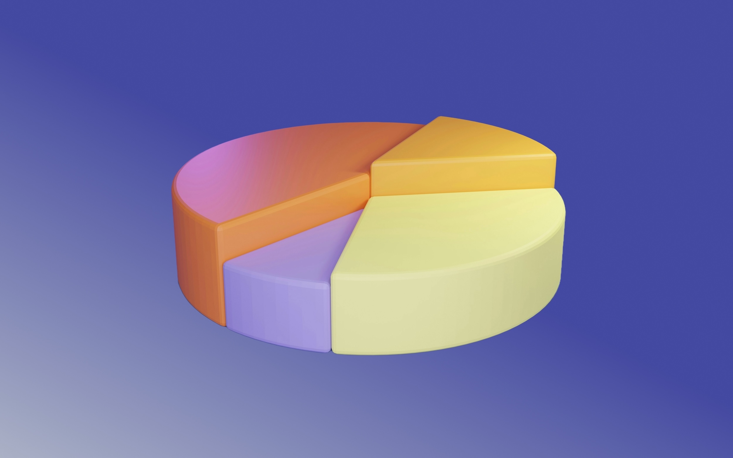 Een 3D taartdiagram met vier gekleurde segmenten in roze, oranje, geel en paars op een blauwe achtergrond