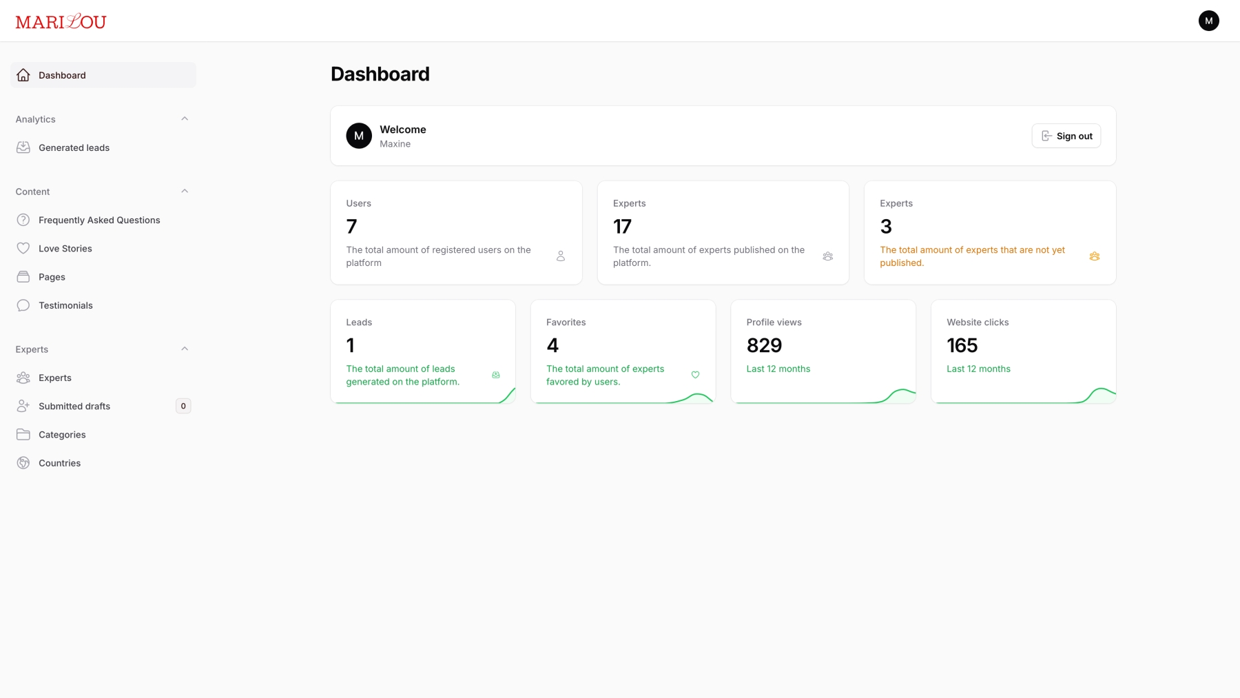 Screenshots van (details van) de website die Marilou liet maken door Heave Webdesign Antwerpen