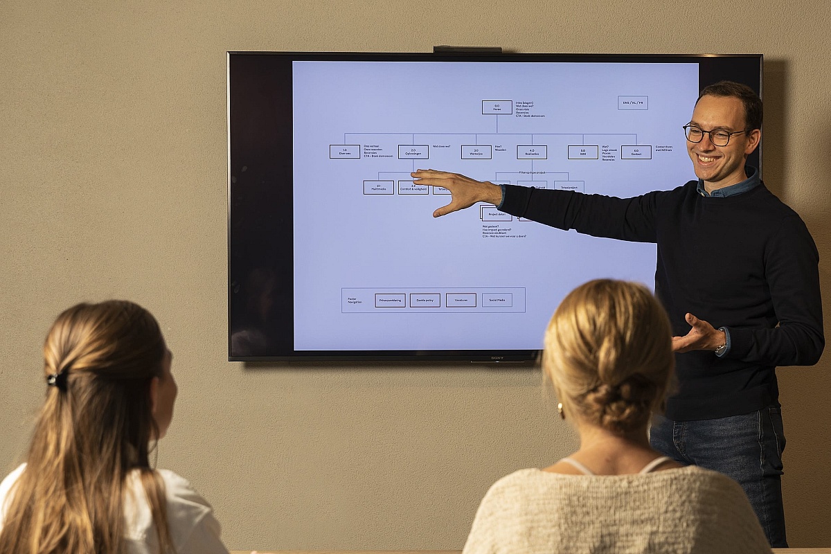 Maarten presenting a Sitemap as part of the design phase in the web design process of Heave web design Antwerp.